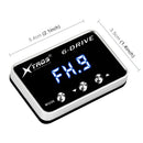 For Renault Megane 2014+ TROS TS-6Drive Potent Booster Electronic Throttle Controller