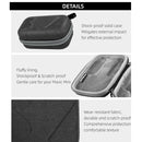 Sunnylife MM-B161 Remote Control Protective Storage Bag Handbag for DJI Mavic Mini