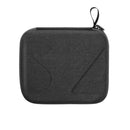 Sunnylife MM-B162 Drone Remote Control Protective Storage Bag Handbag for DJI Mavic Mini