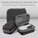 Sunnylife MM-B162 Drone Remote Control Protective Storage Bag Handbag for DJI Mavic Mini