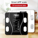 Household Smart Body Fat Electronic Weighing Scale, Battery Version(Black)