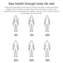 [HK Warehouse] Realme Body Fat Scale Human Body Intelligent Electronic Scale Household Weight Scale for Adult(White)