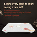 Original Lenovo X2 Body Fat Scale, Forbidden City Cultural and Creative Co-branding(White)
