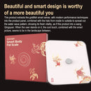 Original Lenovo X2 Body Fat Scale, Forbidden City Cultural and Creative Co-branding(White)