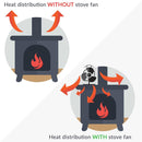 3-Blade Aluminum Heat Powered Fireplace Stove Fan