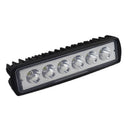 18W White Spot Beam LED Light Work Bar Driving Fog Lamp Offroad SUV Car Boat