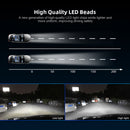 1 Pair Best Sale Car LED Headlight Kit For 9006 HB4 Headlights