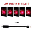 1x Best For USB Car Atmosphere Lamp Interior Light Projector