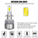 2x Car Headlight H7 LED Light Bulb Headlamp IP68 Waterproof Driving Bulbs