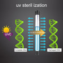 2 PCS 220V 7W UV Ultraviolet Algae Disinfection Fish Tank Lamp, EU Plug