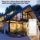 JH-G01E 16A 2.4GHz WiFi Control Smart Home Power Socket Works with Alexa & Google Home, Support LED Indicator, AC 100-240V, EU Plug(White)