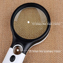 Reading Visual Magnifier with 3 LED Light, Mini Portable 3-45X Handheld (Black)