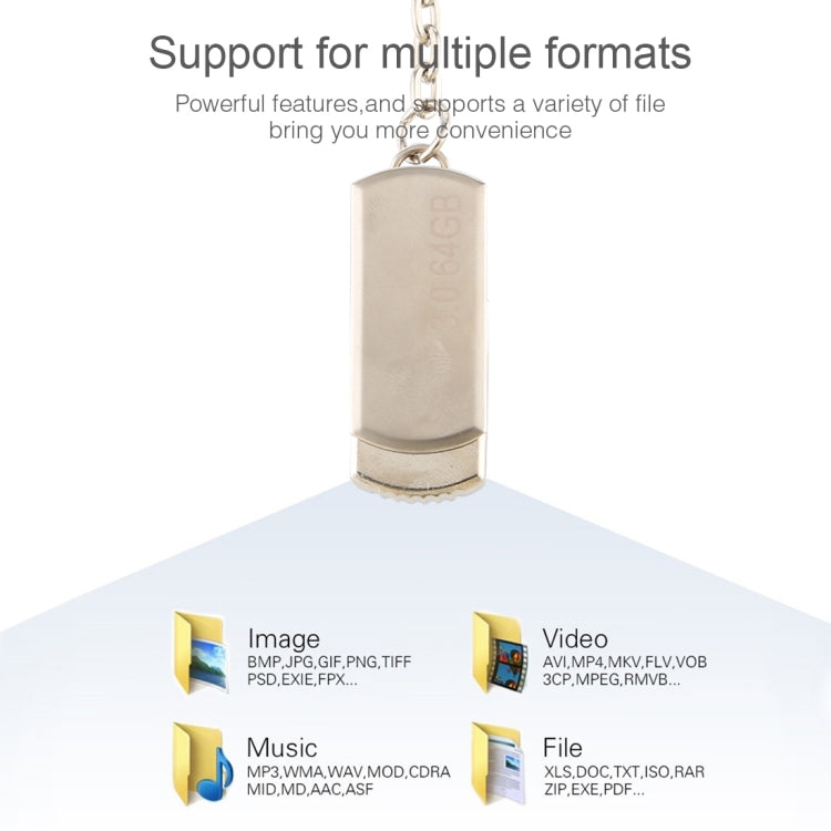 64GB Twister USB 3.0 Flash Disk USB Flash Drive