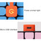 Original Xiaomi Giiker Supercube iS3 App Synchronization Six-axis Sensing Identification Intellectual Toy