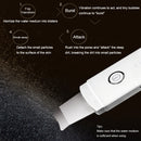YJK063 Ultrasonic Ion Cleanser Micro-current Massage Beauty Introduction Instrument (Silver)