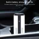 WT-U12 DC 5V Negative Ion Smart Car Air Purifier (White)