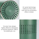 CZ-F16 DC 5V Aromatherapy Air Purifier Smart Car Air Purifier (White)