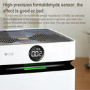Original Xiaomi Youpin KJ800F-X7S(M) Beiang Air Purifier without Consumables, CN Plug(White)