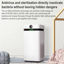 Original Xiaomi Youpin KJ800F-X7S(M) Beiang Air Purifier without Consumables, CN Plug(White)