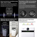 Original Xiaomi Youpin KJ800F-X7S(M) Beiang Air Purifier without Consumables, CN Plug(White)