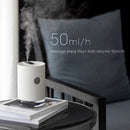 211 Mini Ultrasonic USB Air Humidifier Aroma Diffuser (White)