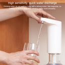 Original Xiaomi Youpin XiaoLang Automatic Mini Touch Switch Water Pump Wireless Rechargeable Electric Dispenser, Bactericidal Version