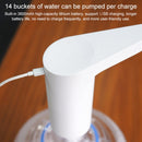 Original Xiaomi Youpin XiaoLang Automatic Mini Touch Switch Water Pump Wireless Rechargeable Electric Dispenser, Bactericidal Version