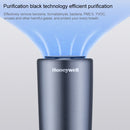 Original Xiaomi Youpin Honeywell MSE-U1 Car Air Purifier(Grey)