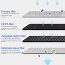 Original Xiaomi Youpin Honeywell MSE-U2 Car Air Purifier(Grey)