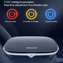 Original Xiaomi Youpin Honeywell MSE-U2 Car Air Purifier(Grey)