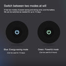Original Xiaomi Youpin Honeywell MSE-U01 Car Air Purifier (Rose Gold)