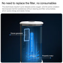 Original Xiaomi Youpin Honeywell MSE-U01 Car Air Purifier (Rose Gold)