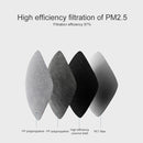 Original Xiaomi Youpin SMARTMI QCKTLDZ/01ZM 2 PCS Haze Prevention Car Air Conditioner Replacement Filter Strainer