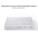 Original Xiaomi Youpin SMARTMI QCKTLTY/04ZM 2 PCS Haze Prevention Car Air Conditioner Replacement Filter Strainer