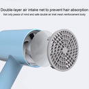 Original Xiaomi Youpin SMATE SH-1802 1800W Anion Electric Hair Dryer Three Speed Quick-Drying (Blue)