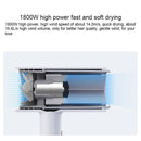 Original Xiaomi Youpin SMATE SH-1802 1800W Anion Electric Hair Dryer Three Speed Quick-Drying (Blue)
