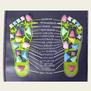 Health Care Reflexology Walk Stone Foot Massager Leg Acupressure Relief