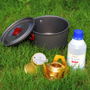 Portable Outdoor Mountaineering Camping Survival Stainless Steel Alcohol Stove Burner, Random Color Delivery