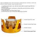 Portable Outdoor Mountaineering Camping Survival Stainless Steel Alcohol Stove Burner, Random Color Delivery