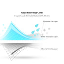 8 PCS Original Xiaomi Youpin Deerma Replace Carbon Fiber Cleaning Cloth for Xiaomi Deerma TB500 Spray Mop (HC0379)