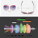 HDCRAFTER E016 Retro Fashion Ultraviolet-proof Polarized Sunglasses for Women(Red)