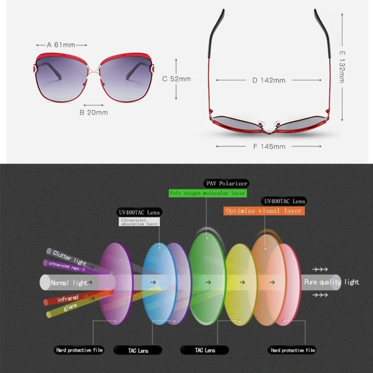 HDCRAFTER E016 Retro Fashion Ultraviolet-proof Polarized Sunglasses for Women(Red)