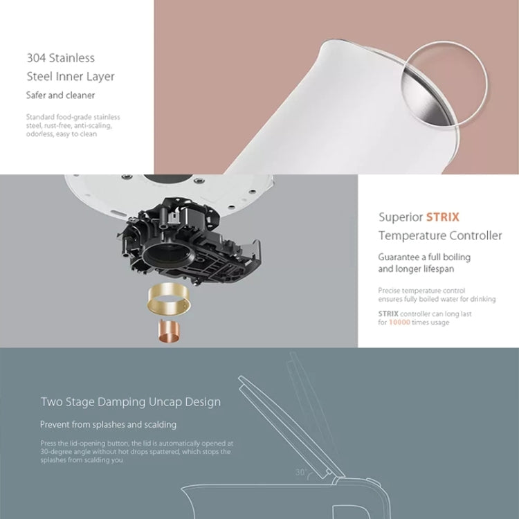 Original Xiaomi Mijia 1.5L 1800W Electric Kettle, AC 220V