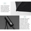 Original Xiaomi Mijia Sunny and Rainy Automatic Folding Umbrella Aluminum Windproof Waterproof UV Umbrella