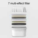 3 PCS Original Xiaomi Viomi Replacement 7 Layers Multi-purpose Filters for Viomi Water Filter Dispenser Kettle (HC0915 / HC0916)