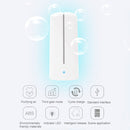 Enerfer Mini Reactive Oxygen Air Purifier Sterilizer for Fridge / Closet / Car