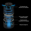 Panchao II USB Smart Light Control UV LED Light Efficient Mosquito Killer(Black)