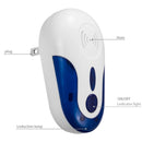 4W Electronic Ultrasonic Anti Mosquito Rat Mouse Cockroach Insect Pest Repeller, AC 90-250V