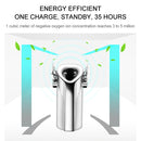 GB001 Mini Neck Formaldehyde Negative Ion Removal Air Purifier Automatic Alcohol Sprayer(Silver)