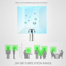 GB001 Mini Neck Formaldehyde Negative Ion Removal Air Purifier Automatic Alcohol Sprayer(White)